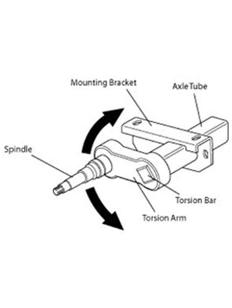 K71-707-01--- Dexter Torflex Lift Kit #10 Torflex Axles - Croft Trailer Supply