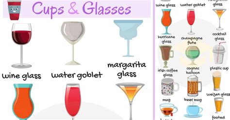 Wine Glass Types List - Glass Designs