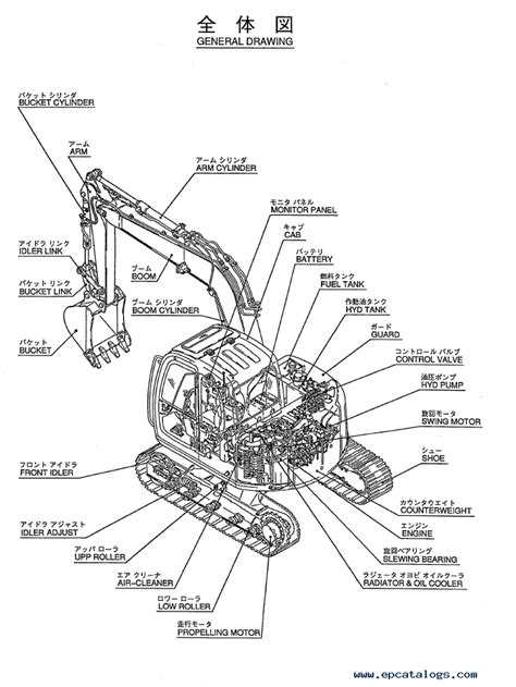 Kobelco SK70SR Hydraulic Excavators Parts Catalog PDF