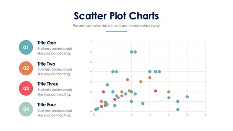 Scatter Diagram Template