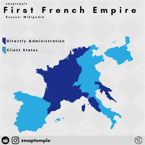 First French Empire at 1812. : r/MapPorn