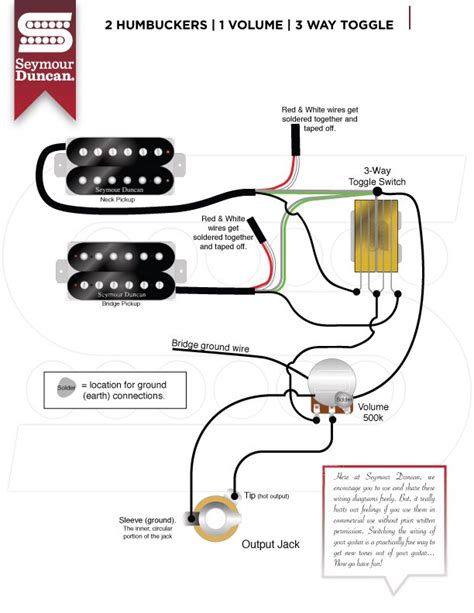 Esp Ltd Ec Wiring Diagram - Wiring Diagram