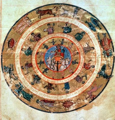 31 Greek Mythology And Astrology - Astrology Today