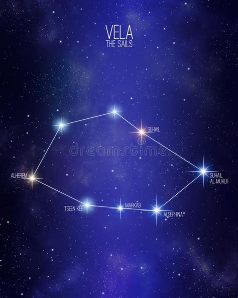 Vela The Sails Constellation On A Starry Space Background Stock Illustration - Illustration of ...