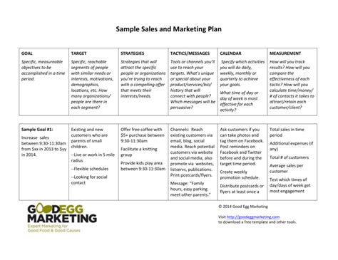 Sample Sales and Marketing Plan