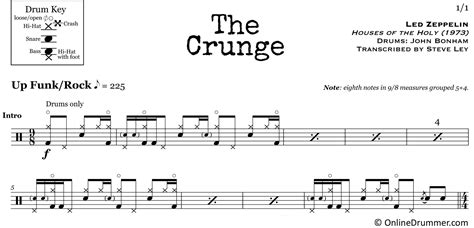 The Crunge - Led Zeppelin - Drum Sheet Music | OnlineDrummer.com