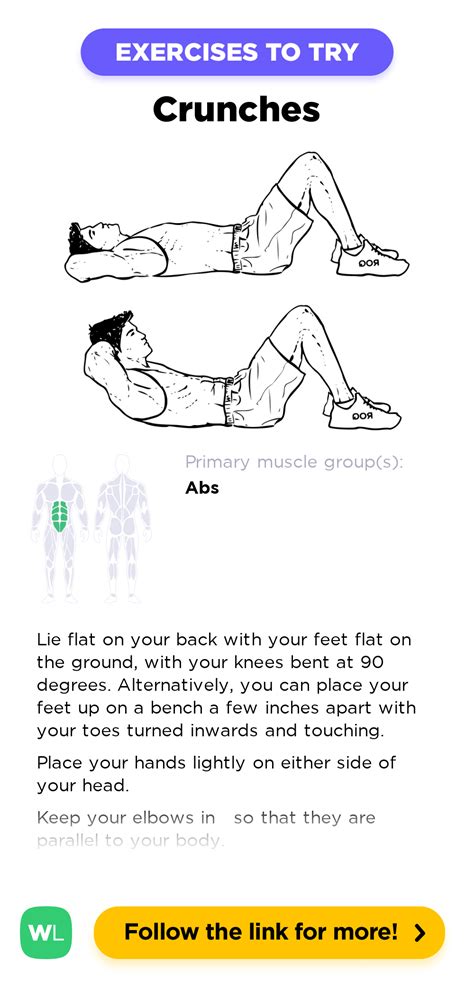 Crunches – WorkoutLabs Exercise Guide