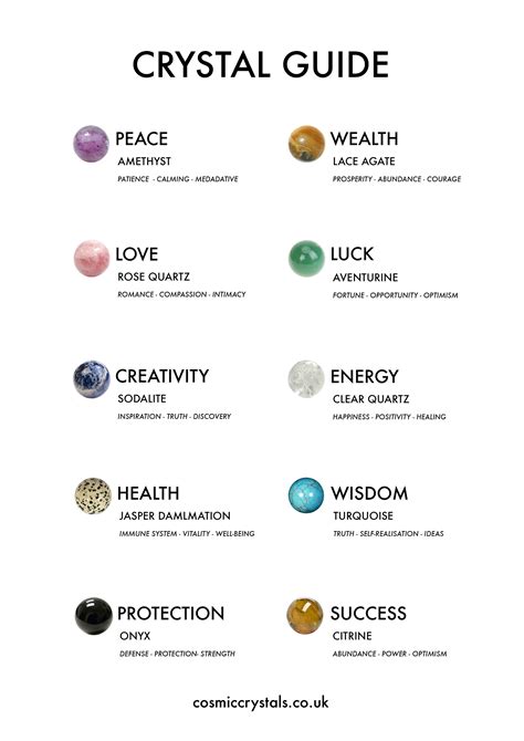 Check out our crystal meanings guide to discover all about healing crystals. Find yours at ...