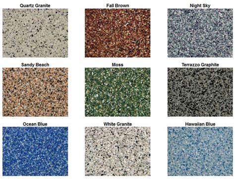 ARMOUR® Quartz™ Polyaspartic Garage Floor Coating | Epoxy Garage Floor ...