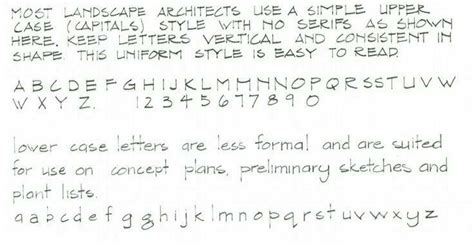 Drafting print in 2021 | Architectural lettering, Lettering guide, Lettering fonts