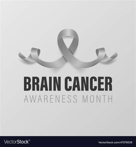 Brin cancer banner card placard with 3d Royalty Free Vector