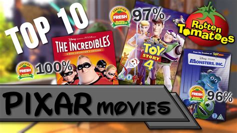 Top 10 | Pixar Movies (Rotten Tomatoes Rating) - YouTube