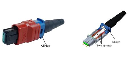 Arrayed Fiberoptics offers MJC fiber connector as more robust alternative to MPO connectors ...