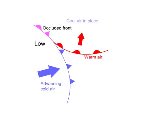 Occluded Front On A Weather Map