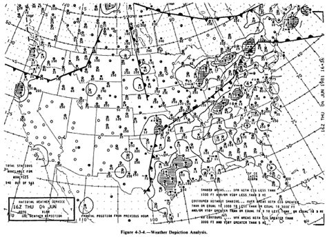 Weather Depiction Analysis