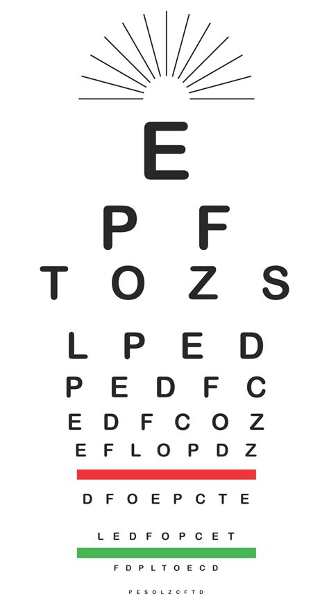 snellen eye chart for visual acuity and color vision test precision - 10 best snellen eye chart ...