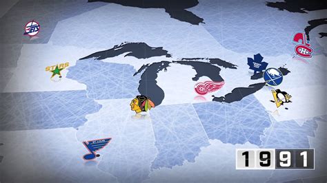 Origins of Every NHL Team: Eastern Conference