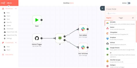 n8n Hosting fully managed in EU Cloud - Stellar Hosted