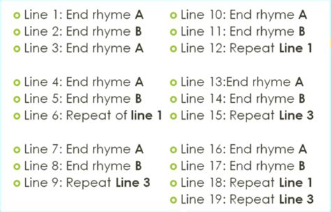 poetic devices quiz Flashcards | Quizlet