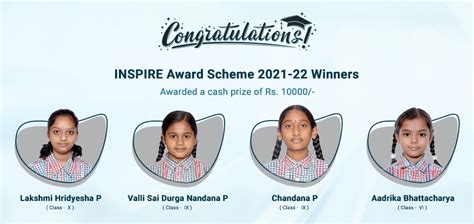 INSPIRE Award Scheme 2021 – 22 Winners - Vikas The Concept School