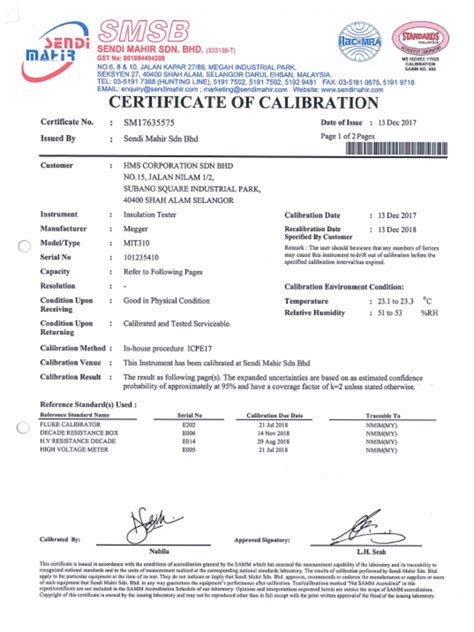 Megger Insulation Tester Calibration Certificate