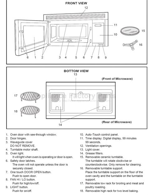 Sharp Carousel Microwave Parts Diagram - Wiring Diagram Database