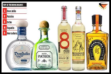 The 14 Best Blanco Tequilas To Drink In 2023, 54% OFF