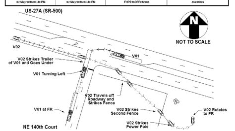 Daily Report: Tesla Driver Dies in ‘Autopilot’ Accident - The New York Times