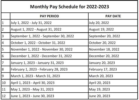 Gs Pay Calendar 2024 Top Amazing List of - Printable Calendar for 2024 Free