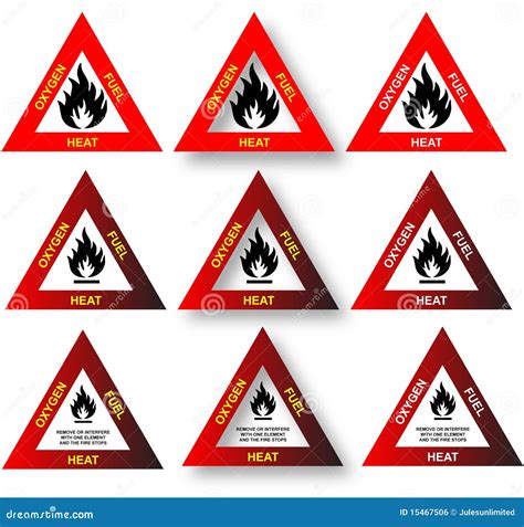 Fire Triangle - Safety Diagram Vector Illustration | CartoonDealer.com ...