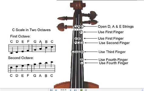 Learn to play violin tutorial APK for Android Download