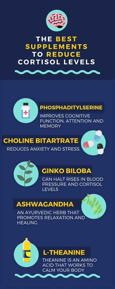 Health - UMZU Blog | UMZU | How to lower cortisol, Lower cortisol levels, Cortisol supplements