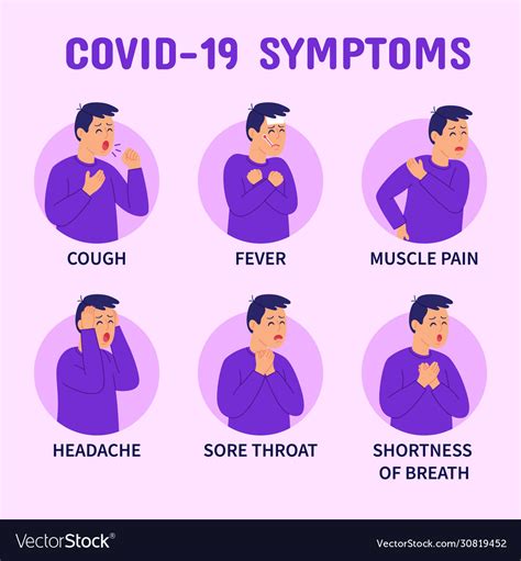 Symptoms Of New Covid 2024 - Karel Marketa