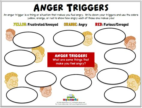 Anger Worksheets for Kids and Teens