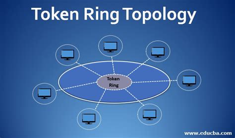 Update more than 77 advantages and disadvantages ring topology super hot - vova.edu.vn