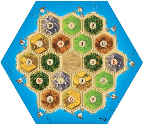 Catan The Settlers CN3071