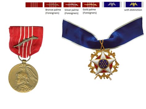 Presidential Medal of Freedom - TracesOfWar.com