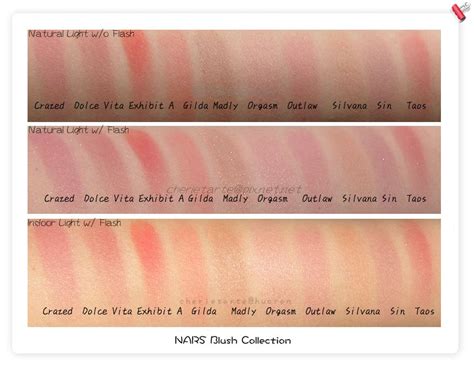 Nars Blush Swatches | Nars blush, Nars, Makeup lover