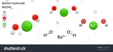 Barium Hydroxide Formula Baoh2 Bah2o2 Industrially Stock Illustration 732403699 | Shutterstock