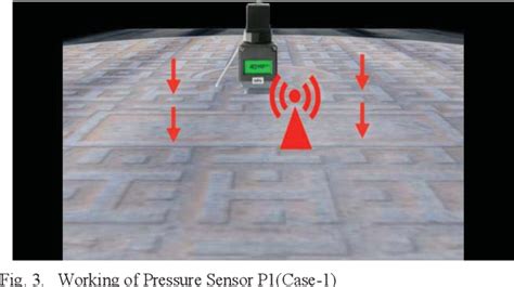 IoT Based Sewage System Blockage and Water Accumulation Prevention System | Semantic Scholar