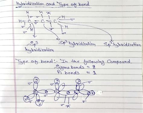 [Solved] For the compound CH3CHCH2 draw the hybridization of all the ...