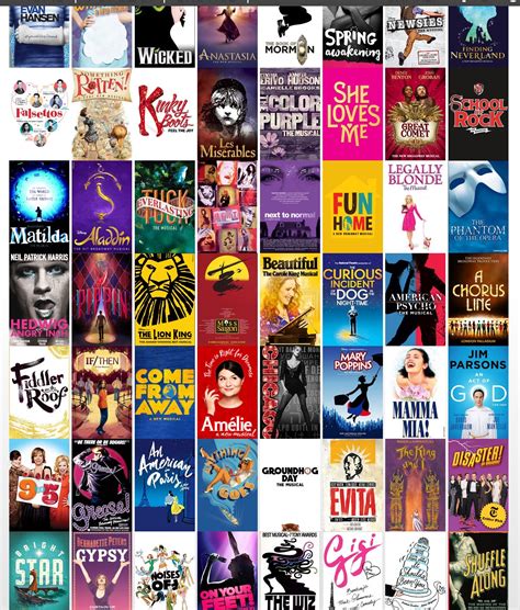 Pin by Aubree Vecellio on Broadway/Musical Favorites | Musicals, Theatre life, Broadway musicals