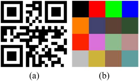 QR code and colors of the color code. a QR code, b colors of the color code | Download ...