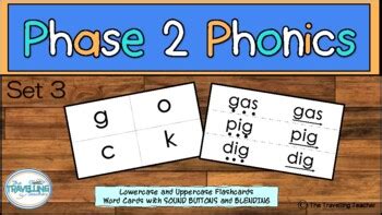 Phonics Phase 2 Flashcards- Set 3 Sounds and Words by The Travelling Teacher