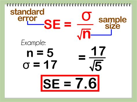 How To Find Average Deviation