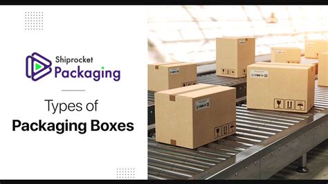 Types of Packaging Boxes: A Detailed Guide – Bigfoot Retail Solutions ...