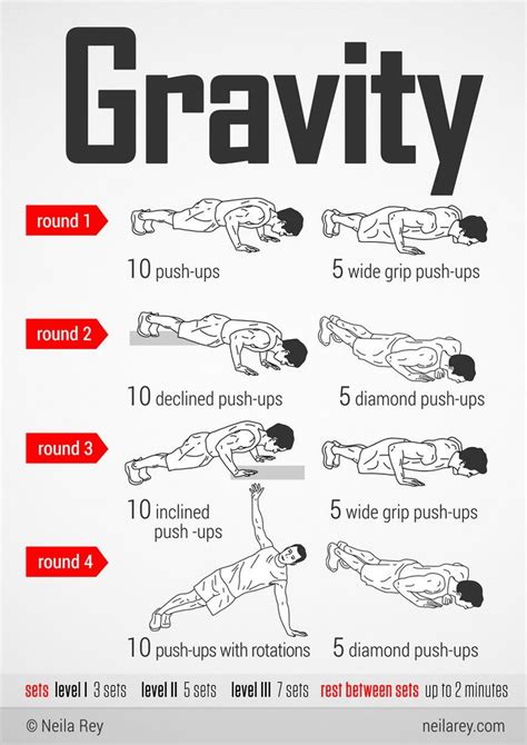 15 Minute Best Chest Workouts No Equipment for Beginner | Fitness and ...