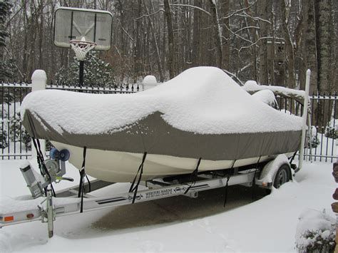 Prepare Your Boat for Winter | Covers for Cars, Boats, and RV's