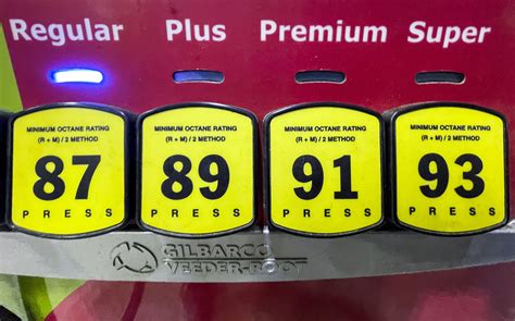 Does My Car Really Need Premium Gas?