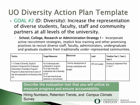 Diversity Recruitment Plan Template